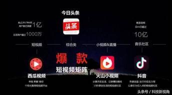 抖音吃瓜爆料情报网,揭秘娱乐圈最新热点事件