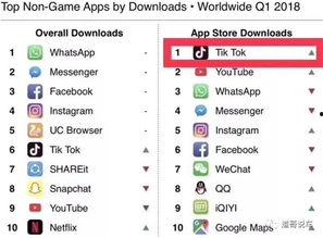 抖音吃瓜爆料软件有哪些,一网打尽热门话题！